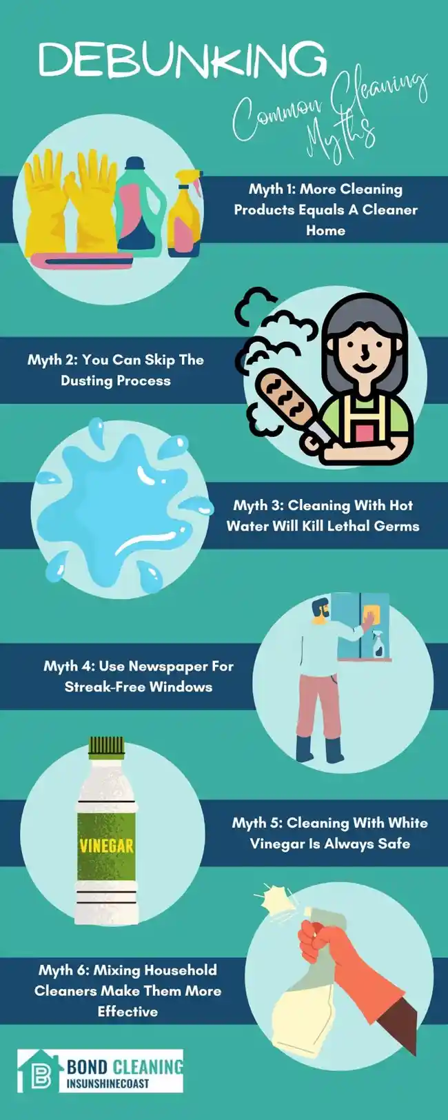 Info on A Professional Guide on Debunking Common Cleaning Myths