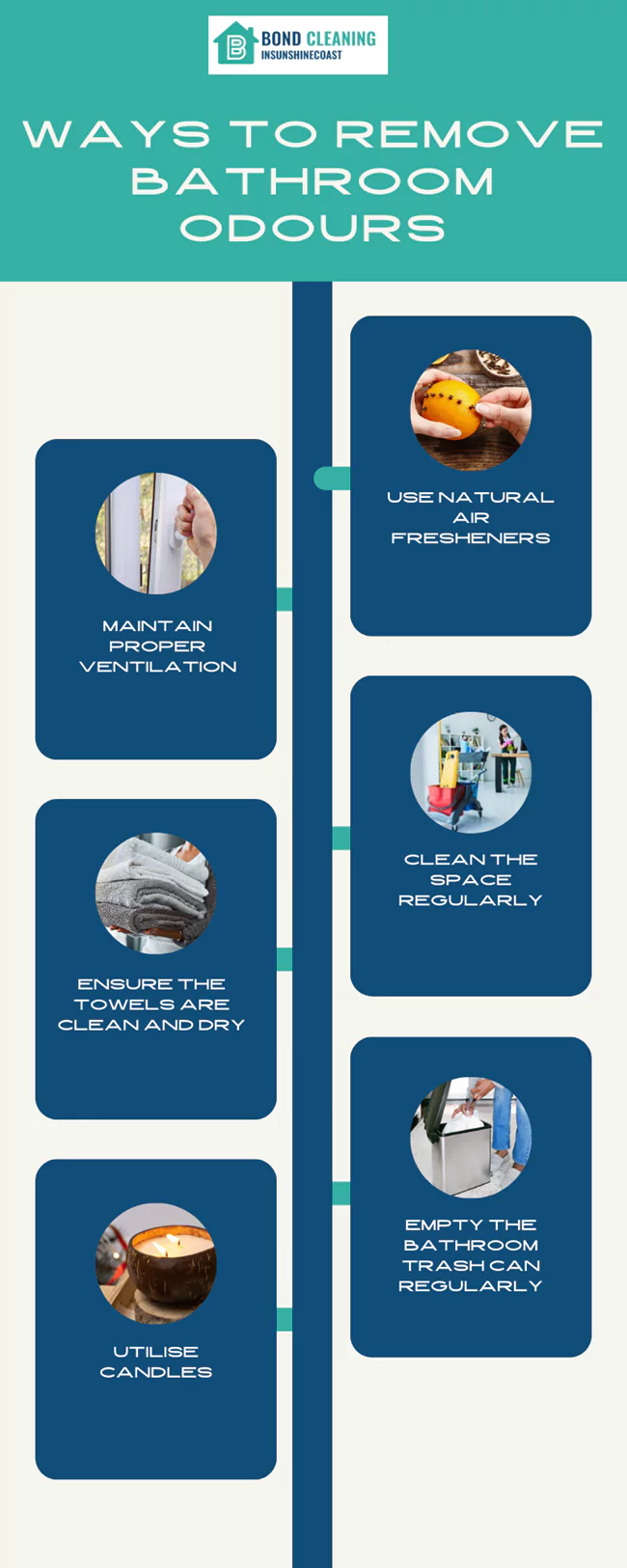 get rid of bathroom smell inside of a house