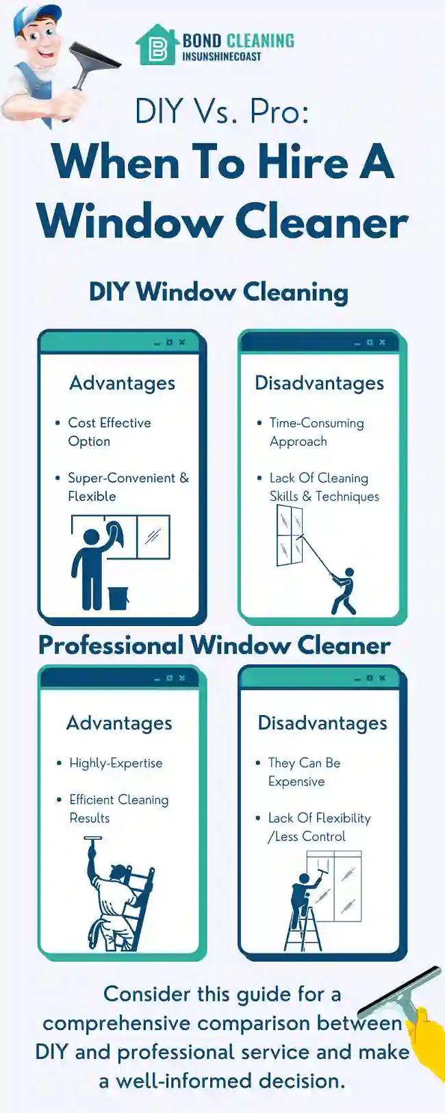 Info on DIY Vs. Pro: When To Hire A Window Cleaner