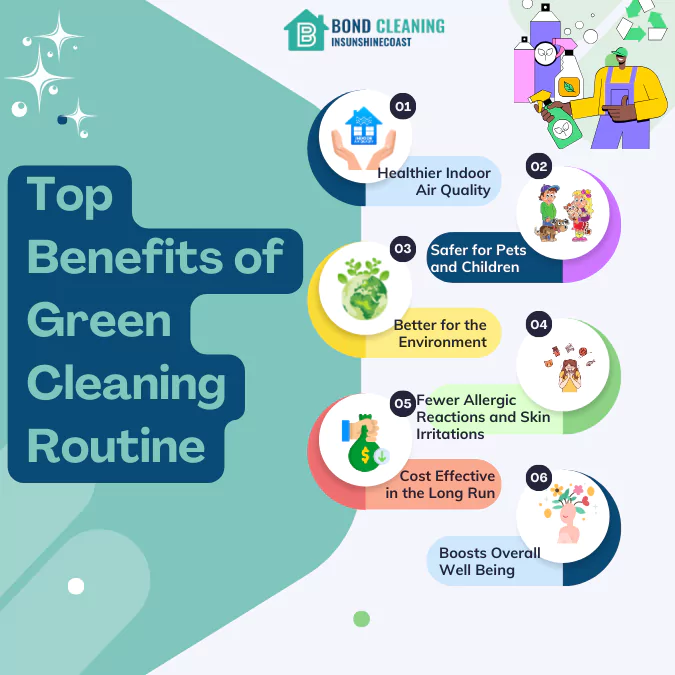 benefits of Going Green With Your Cleaning Routine