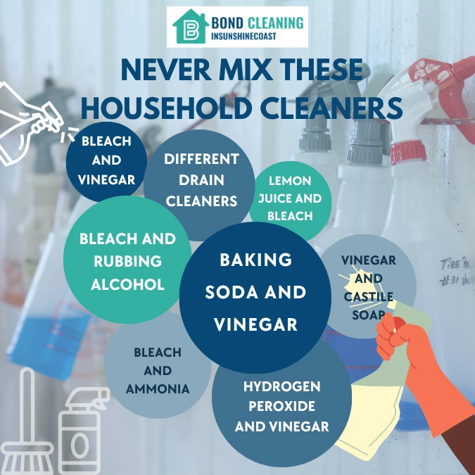 Never Mix These Household Cleaners