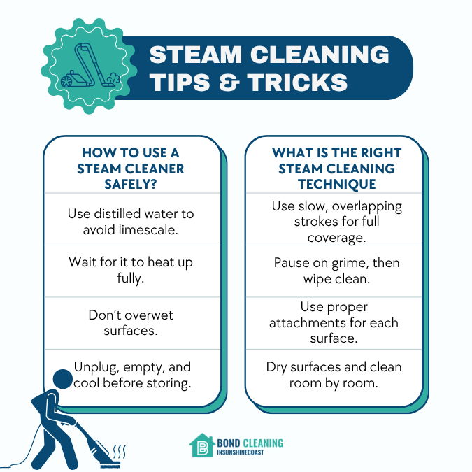 Steam Cleaning Tips & Tricks Infographic