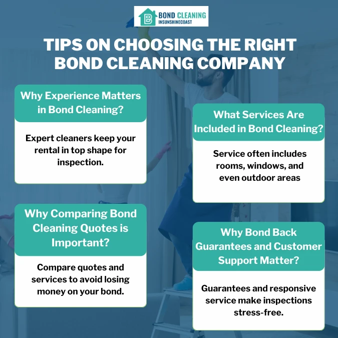 Infographic For Tips On Choosing The Right Bond Cleaning Company