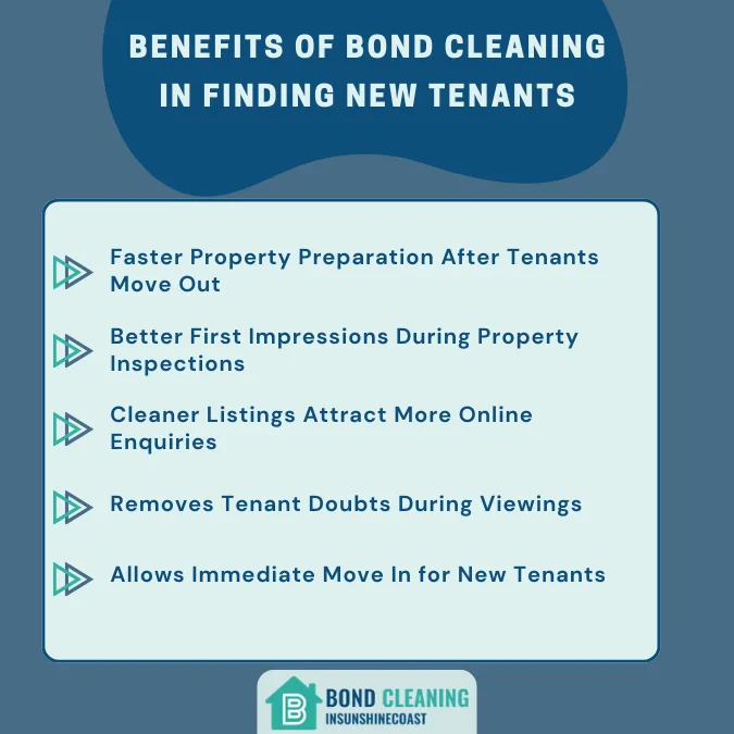Benefits of bond cleaning in finding new tenants
