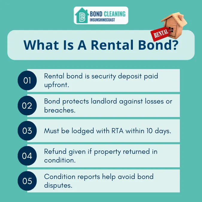 What is a rental bond