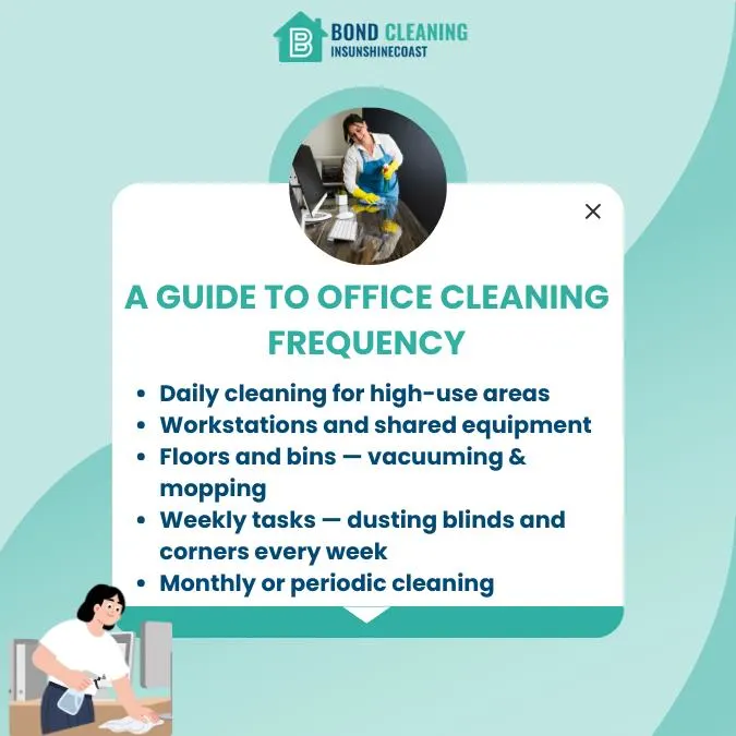 A Guide To Office Cleaning Frequency