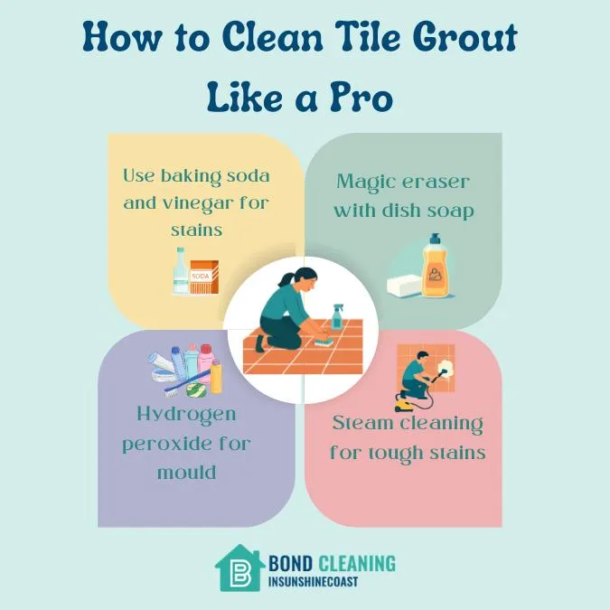 How to Clean Tile Grout Like a Pro