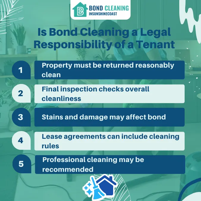 Is Bond Cleaning a Legal Responsibility of a Tenant